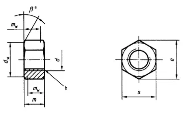 Dimensions of IS 1363-3 hex nuts