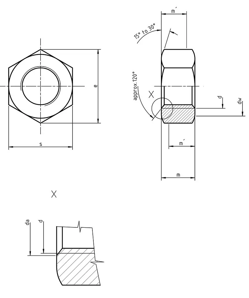 Dimensions of ISO 4032 hex nuts