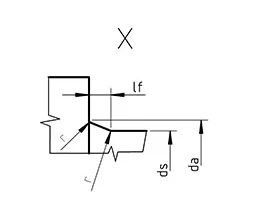 ISO 4762-socketheadcapscrews2 Dimensions