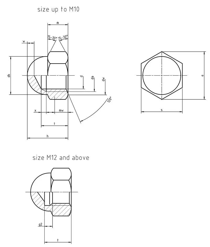 din 1587 hex dome nut dimensions