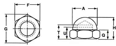 DIN 917 hex cup nuts dimensions