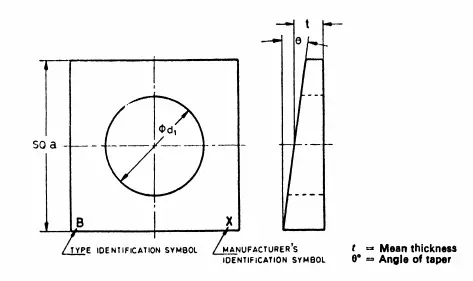 Dimensions of IS 6649 - 1935 squre taper washer